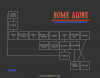 Home Alone - Mapa