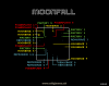 Moonfall - Mapa