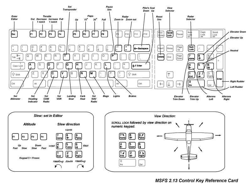 microsoft-flight-simulator-x-keyboard-controls-gentstatrocul