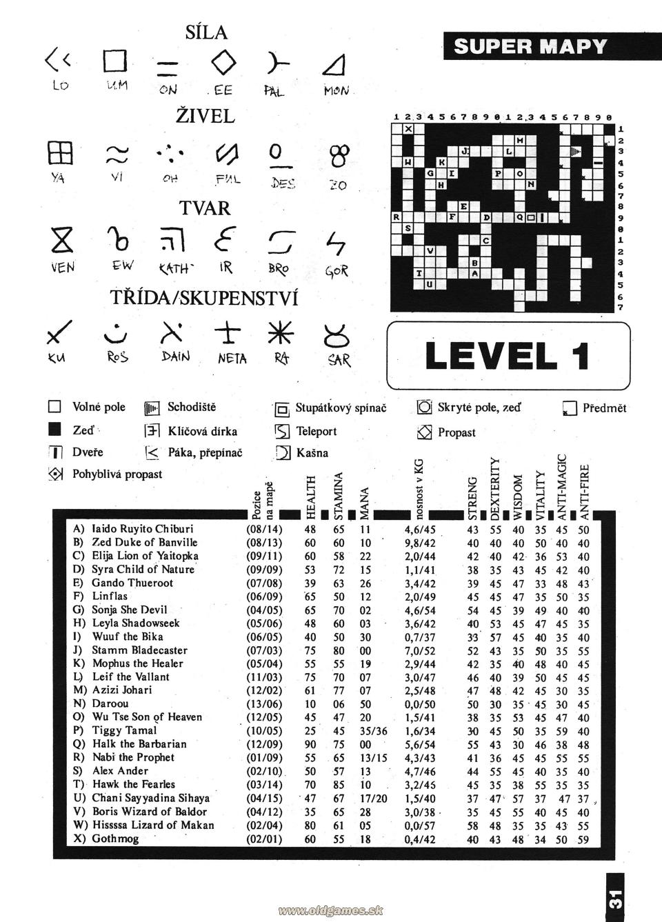 Dungeon Master - Kouzelné symboly, Mapa Level 1