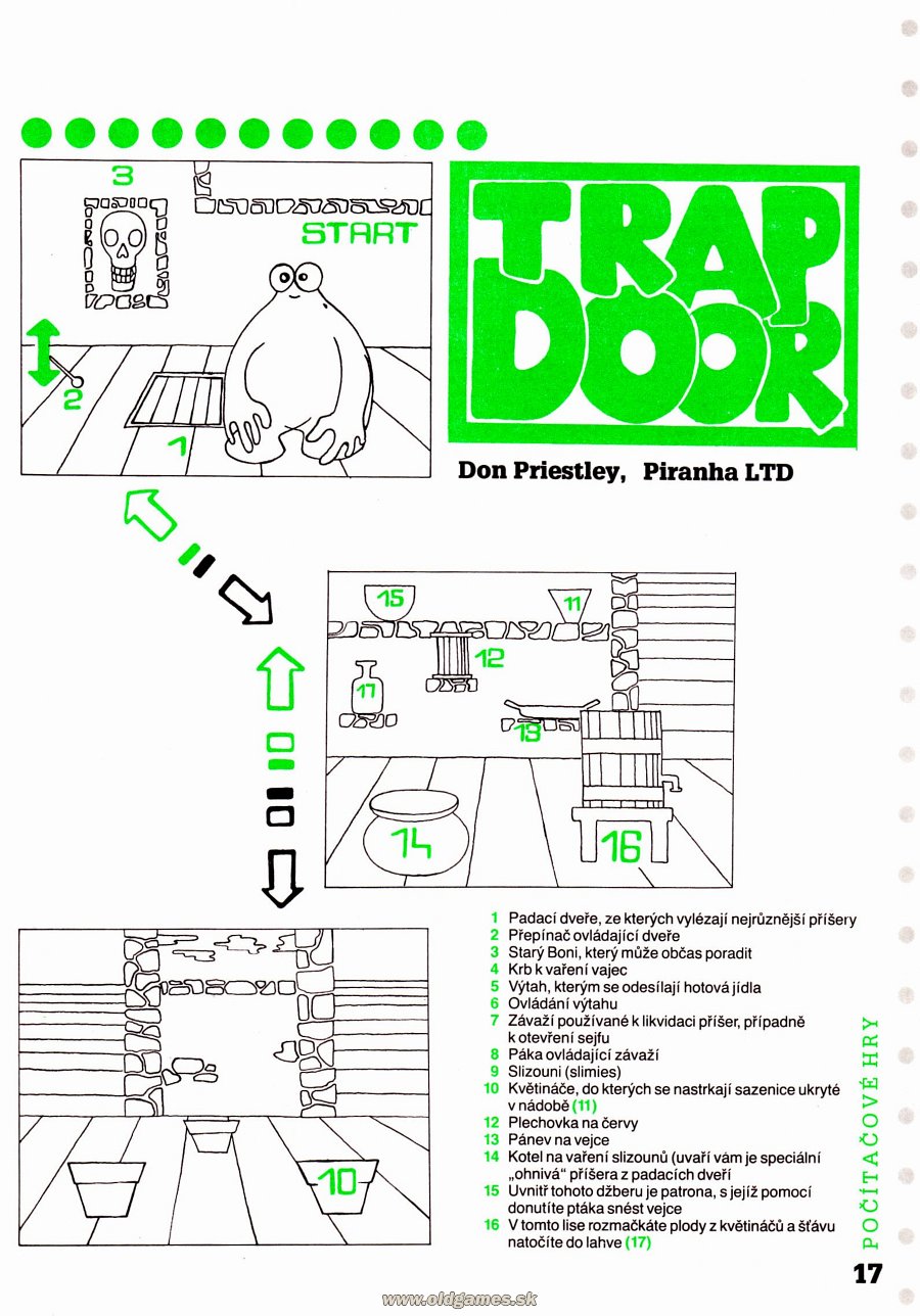 Trap Door, Návod