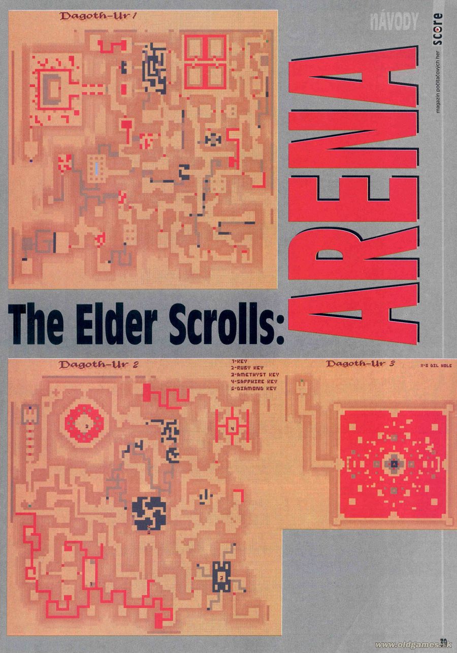The Elder Scrolls: Arena, Návod (4)