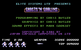 Commodore 64, Title