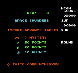 NES, Points table