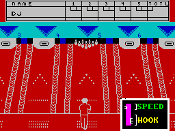 ZX Spectrum, Gameplay